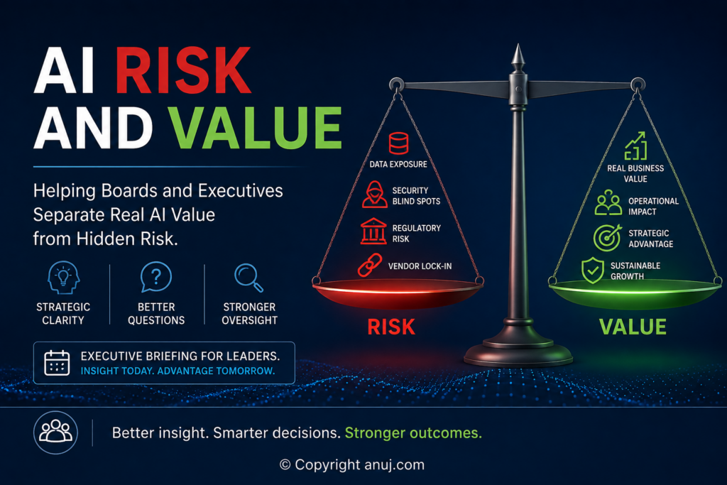 AI Risk and Value Executive Briefing